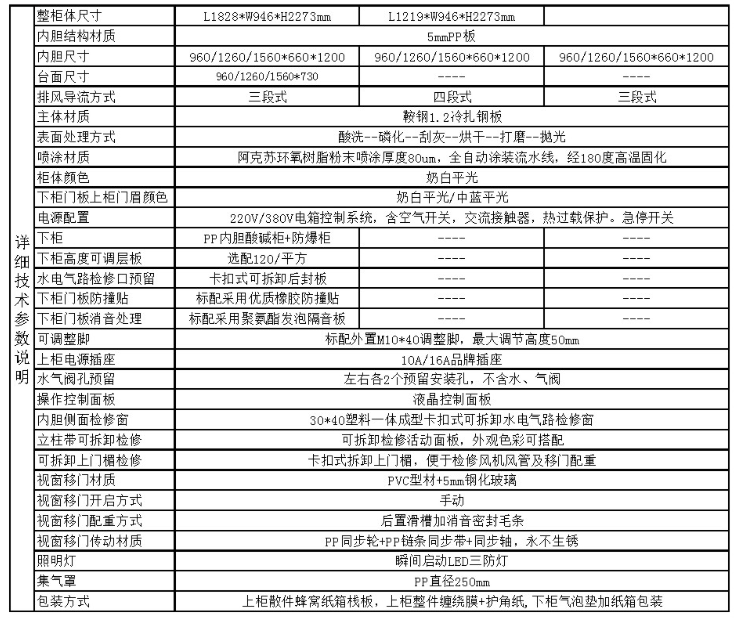 <a href='http://www.sangmie.cn/products/62-1.html' target='1' style='font-size:18px; font-weight:bold; color:#000000;'>實驗室通風柜</a>精鋼結構
