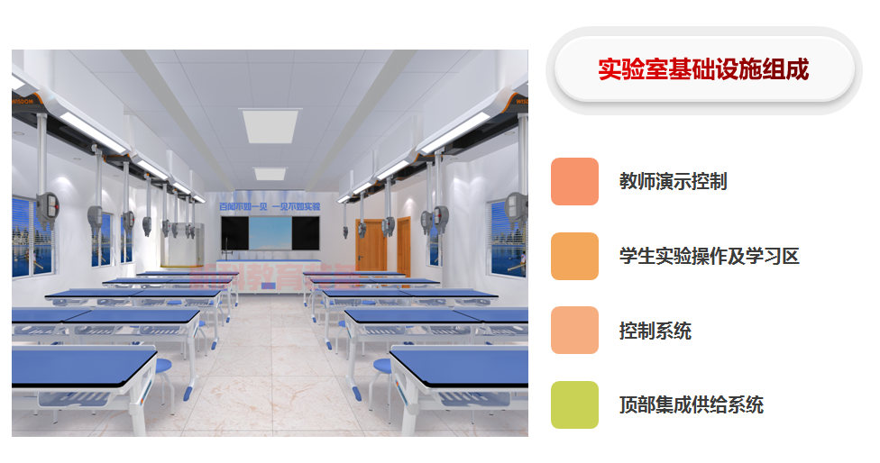 頂裝<a href='http://www.sangmie.cn/' target='1' style='font-size:14px; font-weight:bold; color:#0080ff;'>物理實驗室</a>